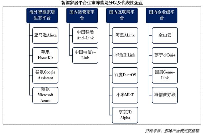 000亿！又一个引爆中国经济的行业来了九游会j9ag“2025第一会”亮出8(图3)