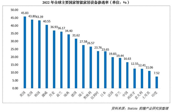 000亿！又一个引爆中国经济的行业来了九游会j9ag“2025第一会”亮出8(图5)