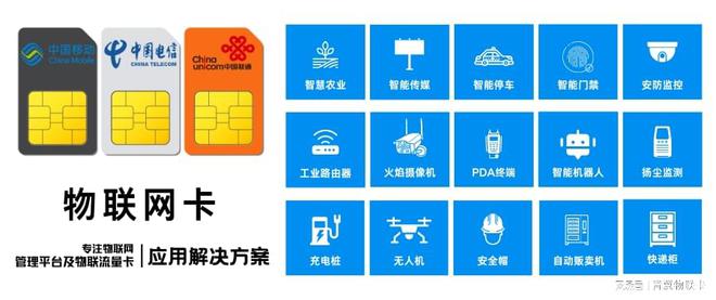 卡让安全守护更从容【手机禁用】九游会网站青翼物联：安防物联