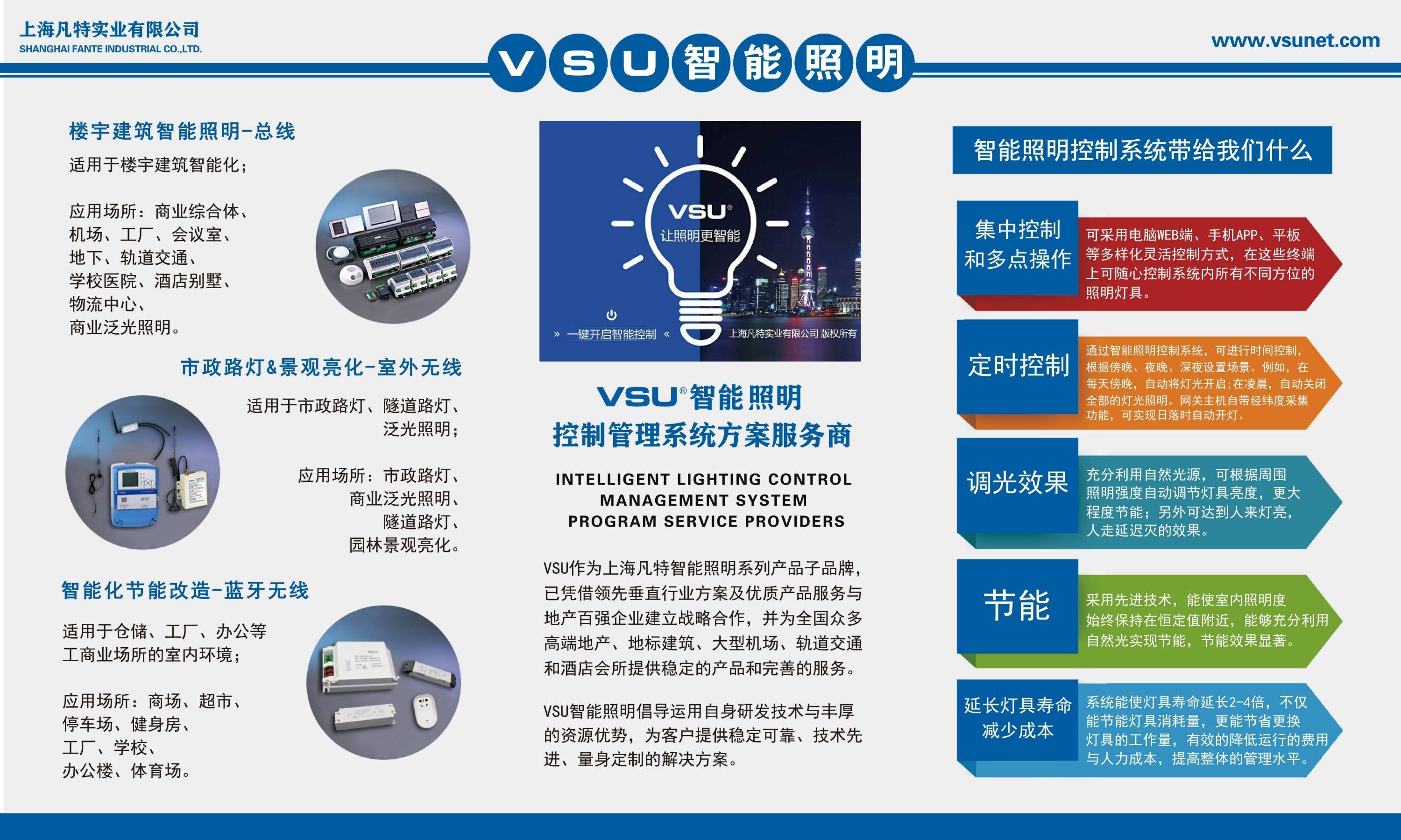 制系统与智慧城市发展j9国际站智能照明控(图2)