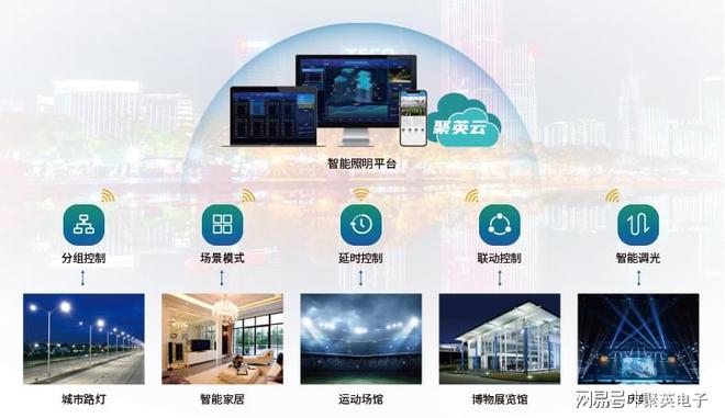 杆：羽毛球馆智能照明控制系统j9国际从耗电大户到节能标(图4)